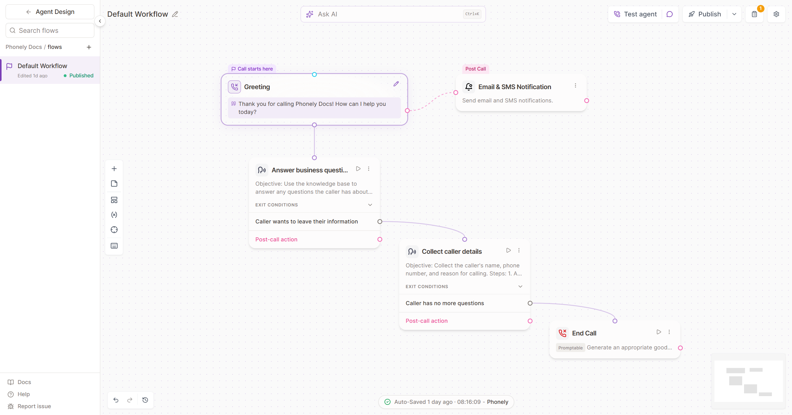 Flow Editor showing a Greeting trigger, connected blocks during the call, an End Call block, and a post-call notification