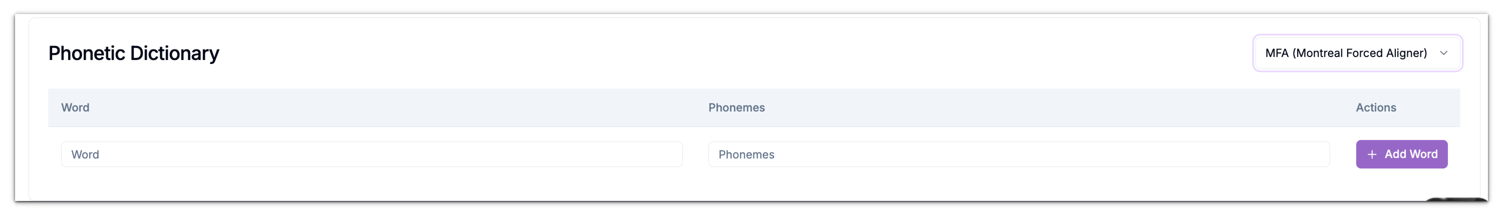 Phonetic Dictionary Pn