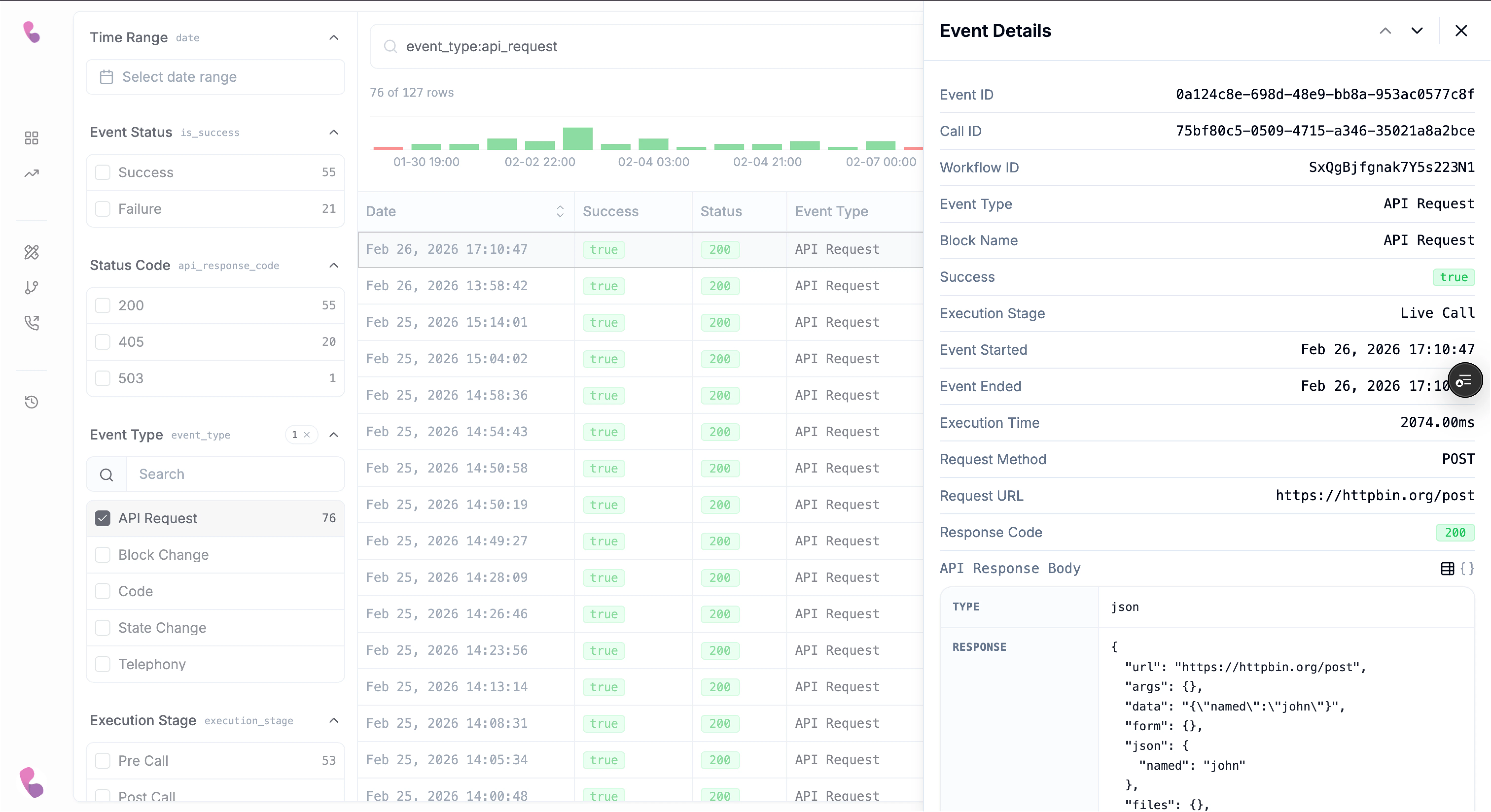 Eventdetailsapirequest