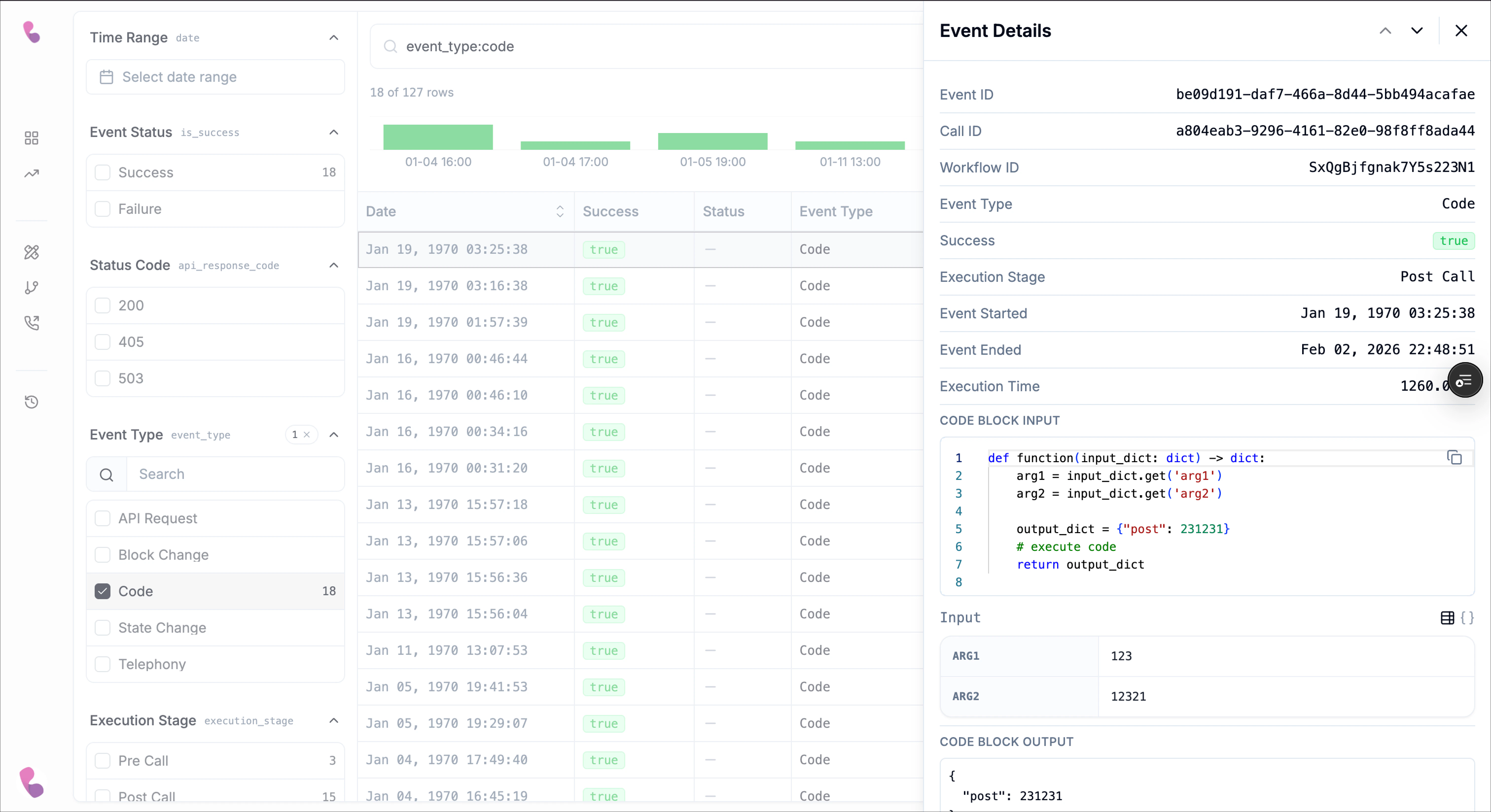 Eventtypecoderequest
