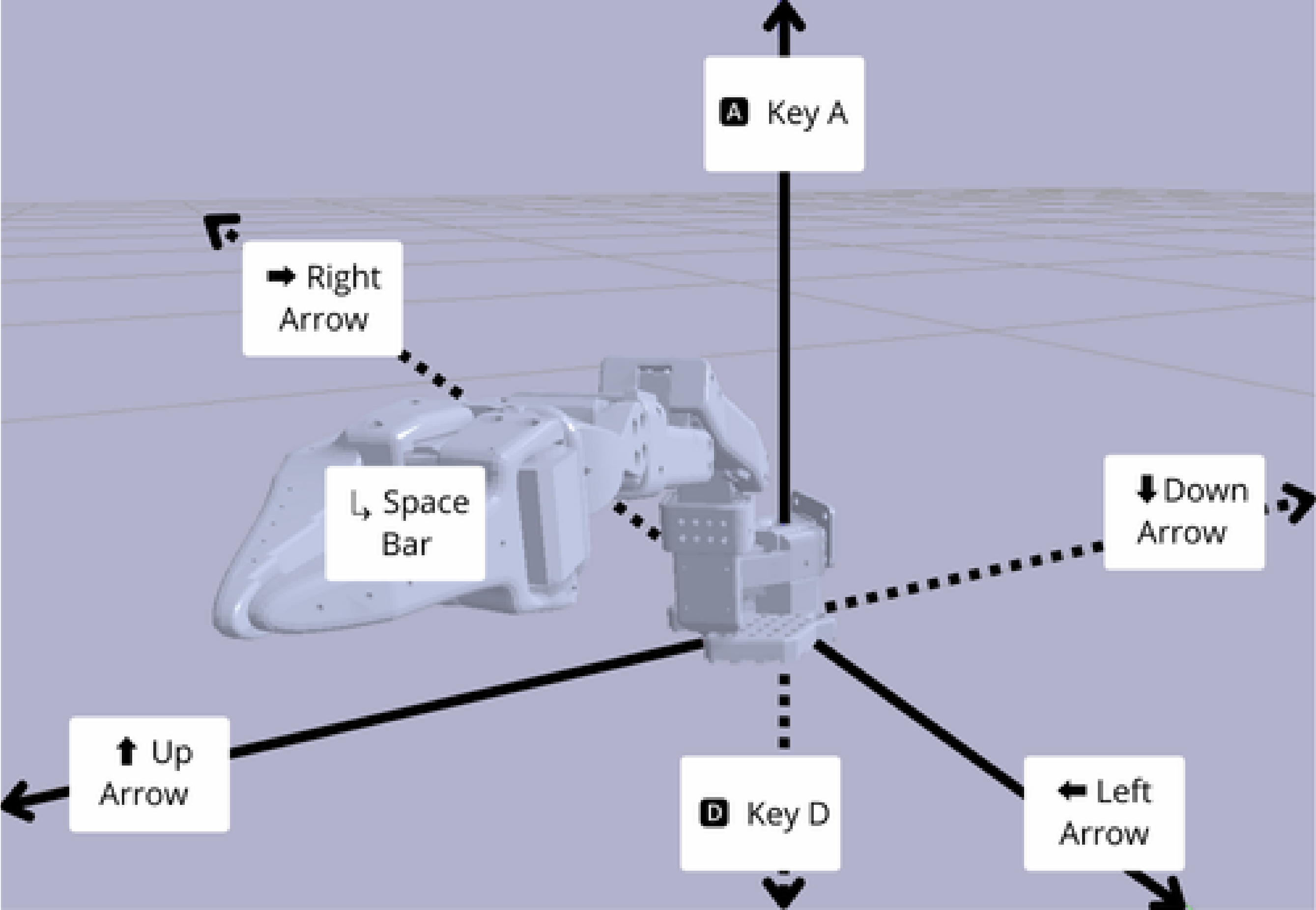 Robot_Controller