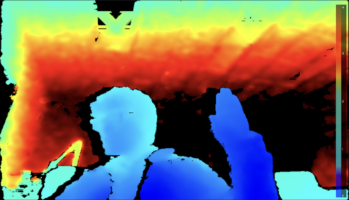 The depth image of an Intel Realsense camera