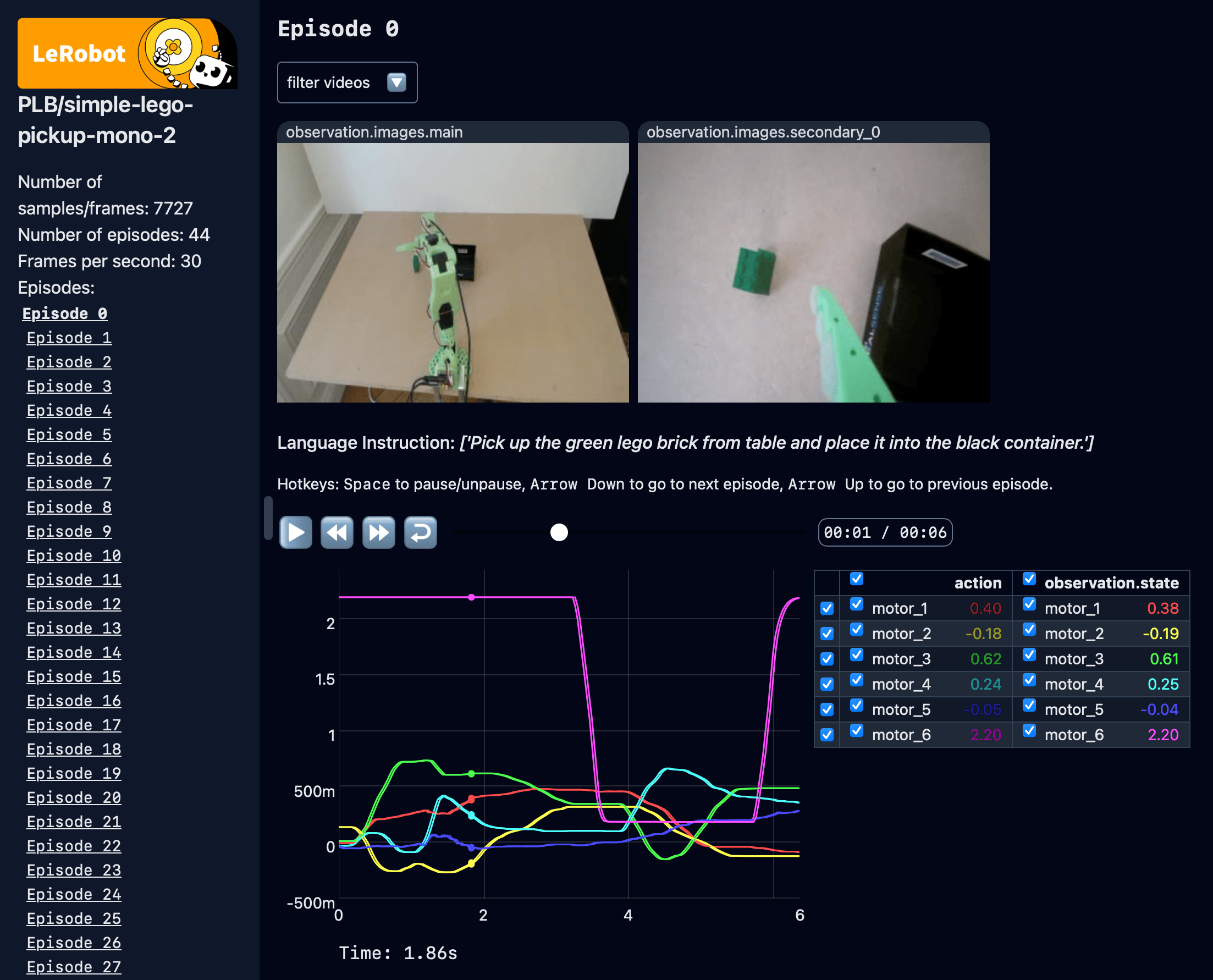 Grabette: Rethinking Robot Data Collection Without the Robots