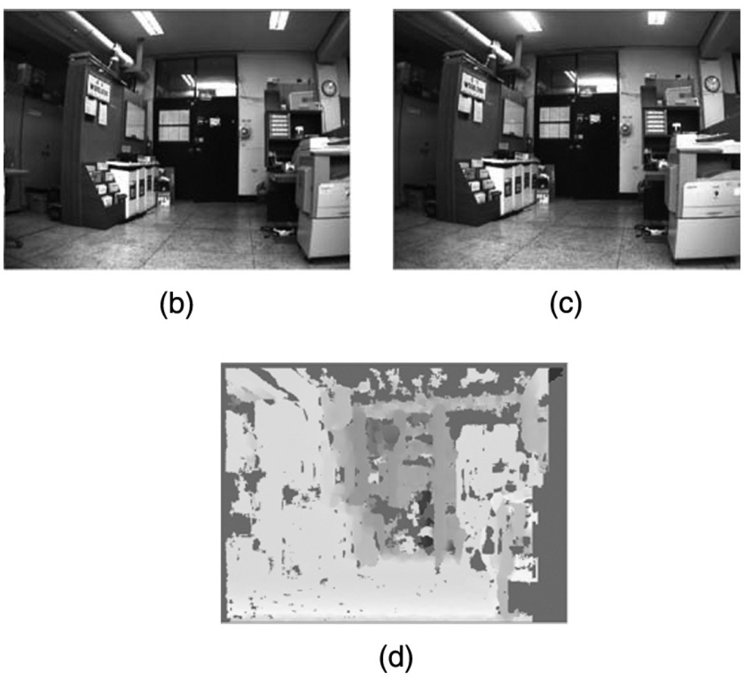 Example of a stereo cam depth reconstructions