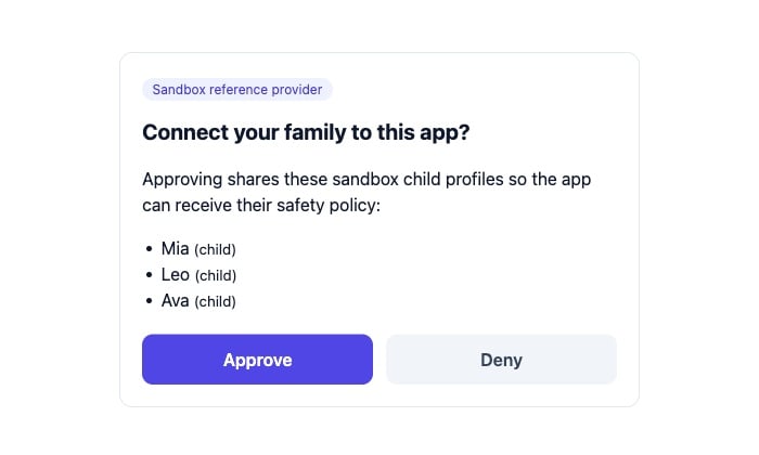 Phosra sandbox reference-provider consent page: a card titled 'Connect your family to this app?' with a 'Sandbox reference provider' pill and Approve / Deny buttons.