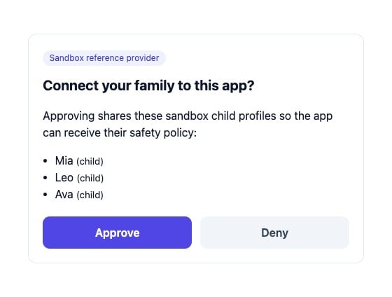 Phosra sandbox OAuth consent page listing the seeded children Mia, Leo, and Ava with Approve and Deny buttons