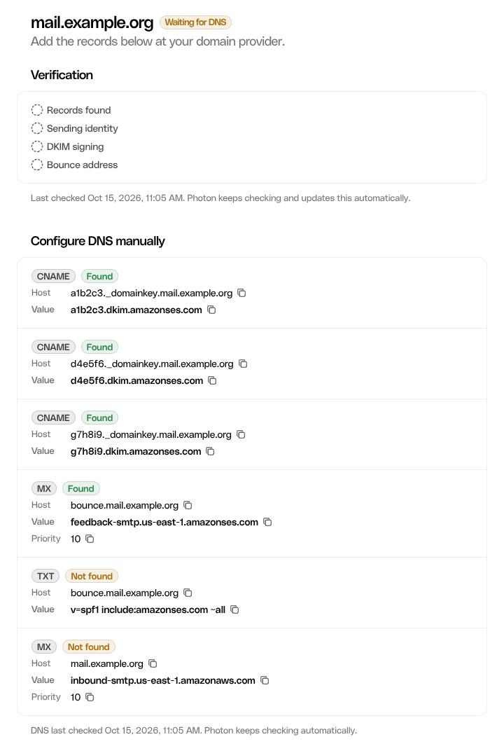 Email domain setup with verification checks, three DKIM CNAME records, bounce MX and SPF TXT records, and an inbound MX record.