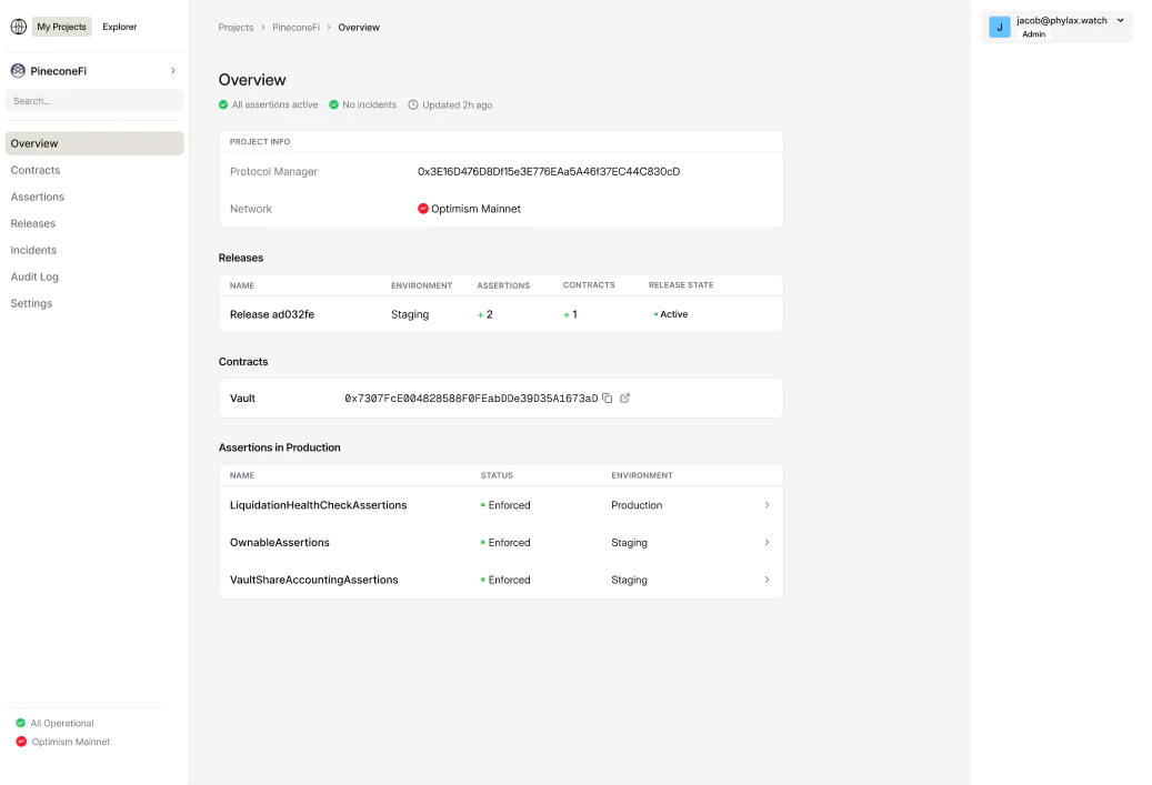 Project overview showing releases, contracts, active assertions, status, and network