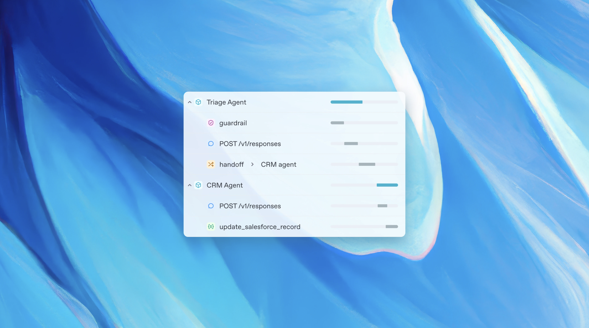 Pica OpenAI Agents SDK Best Practices