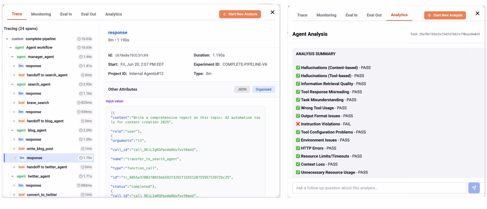 PiMax Diagnostic Output Interface