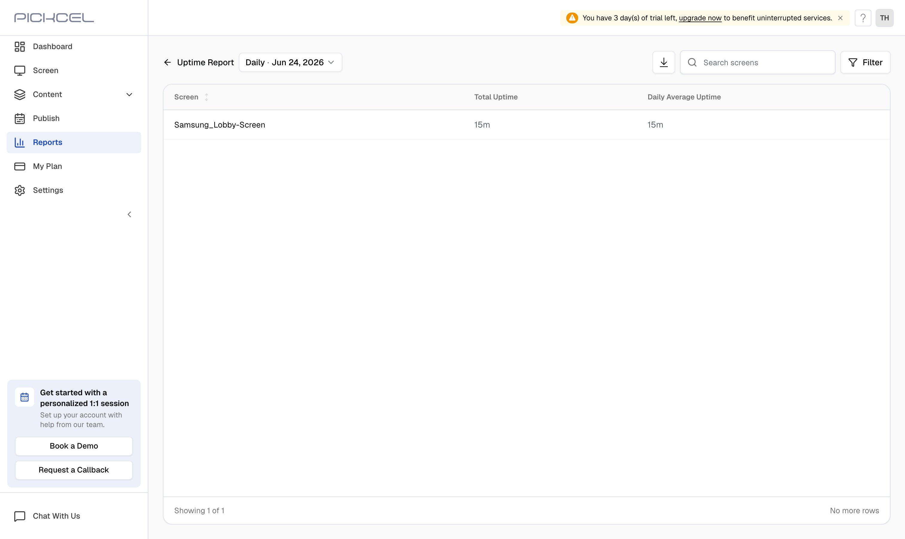 Pickcel Screen uptime results table listing each screen with its Total Uptime and Average Uptime