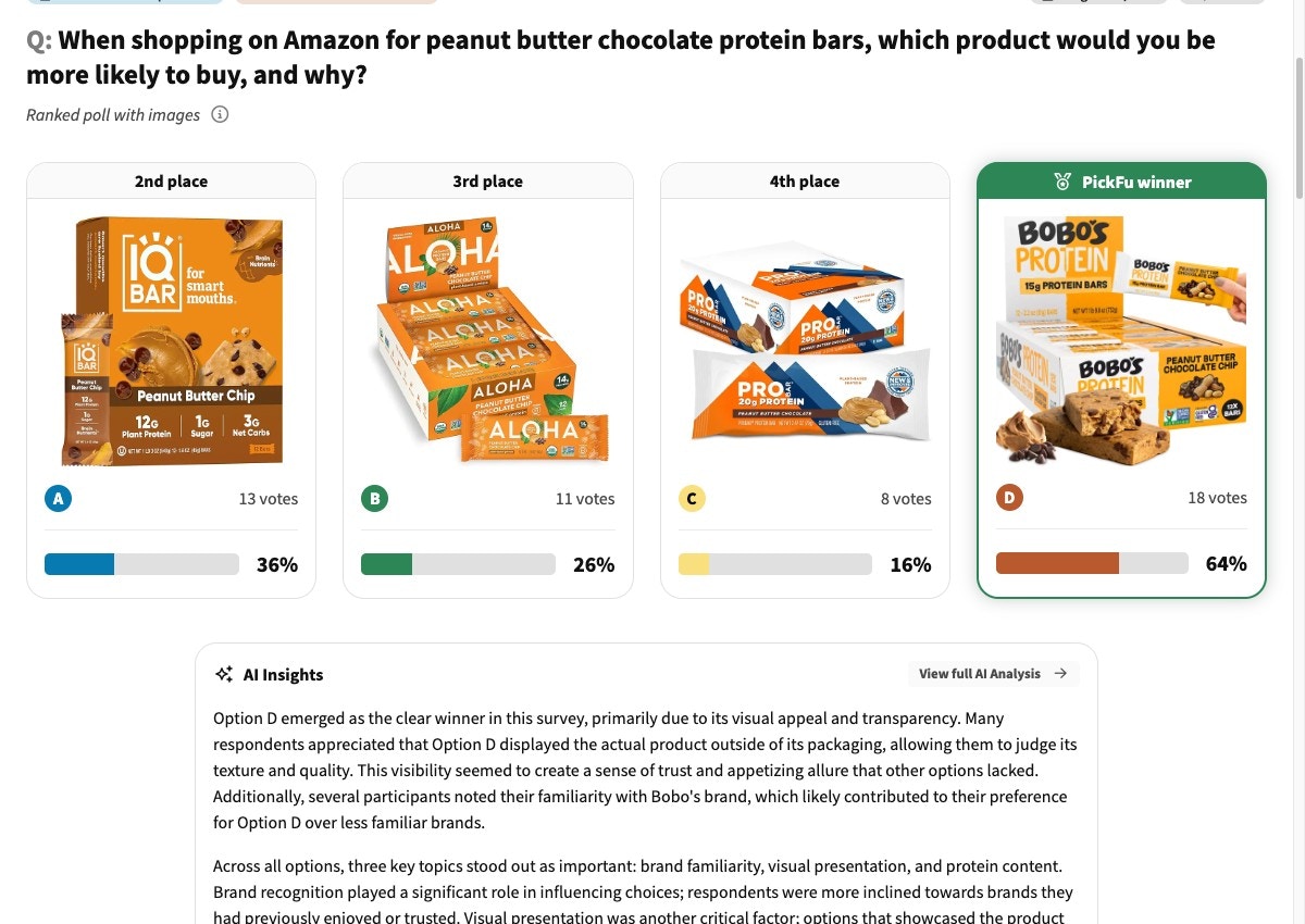 PickFu ranked poll validation results comparing an optimized main image against the original competitor set