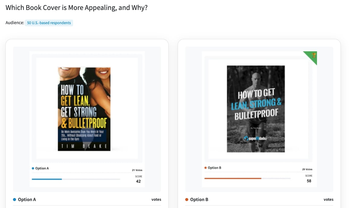 book covers winning option