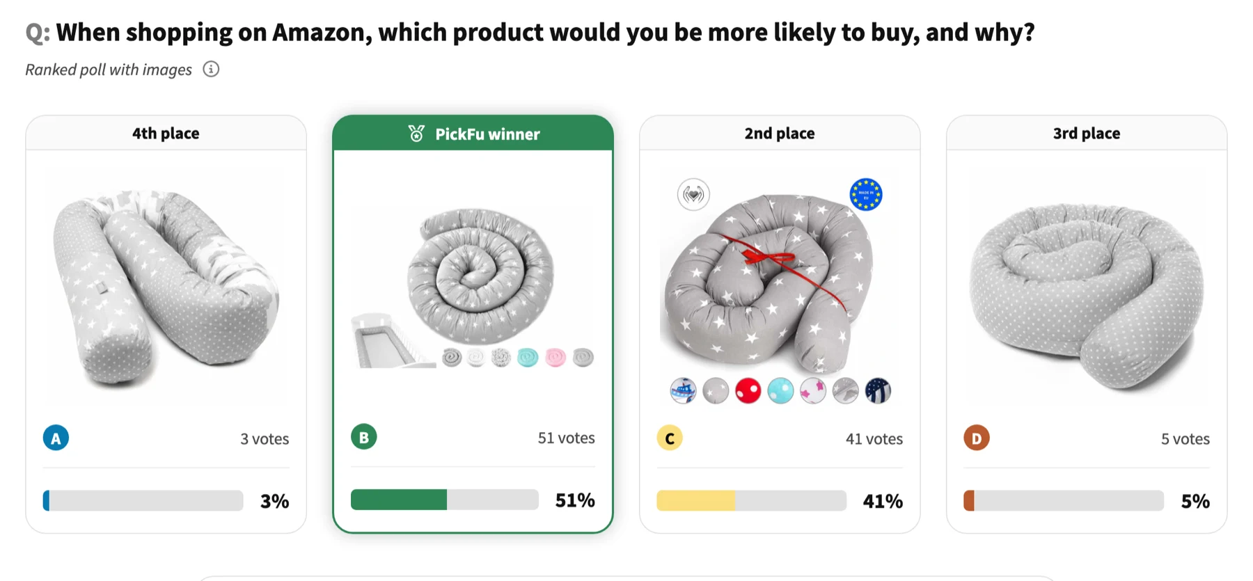Amazon competitor test example poll