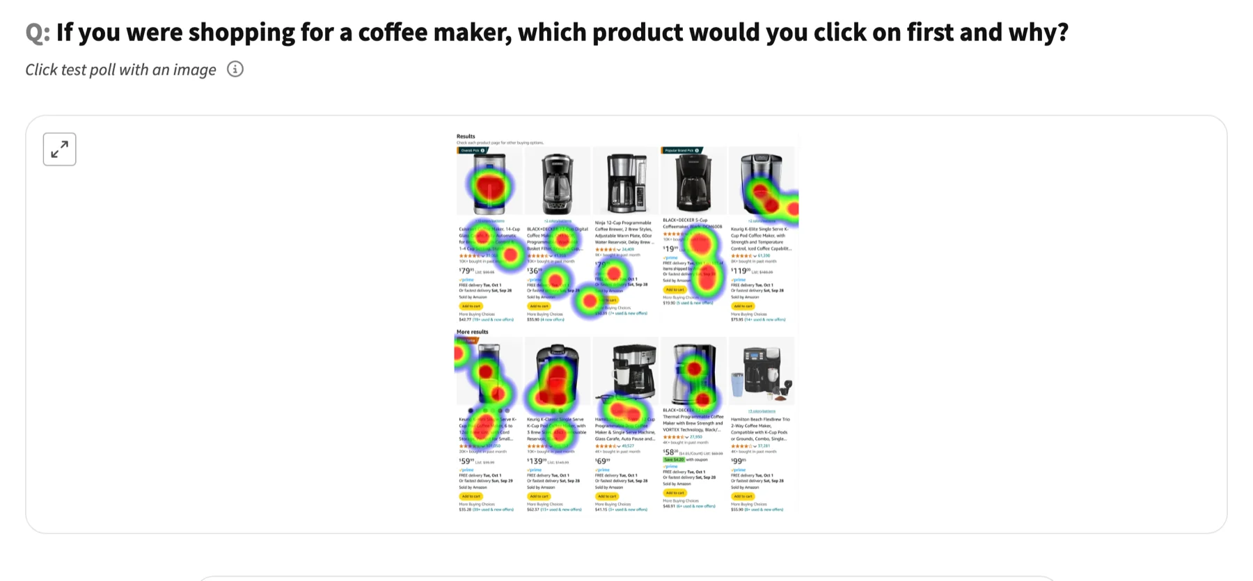 Amazon SERP test example poll