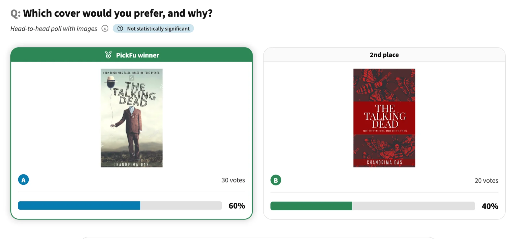 Book cover comparison example poll