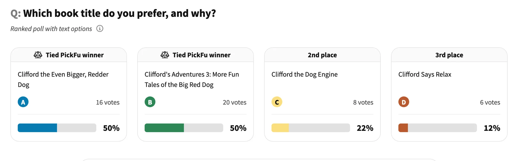 Book title comparison example poll