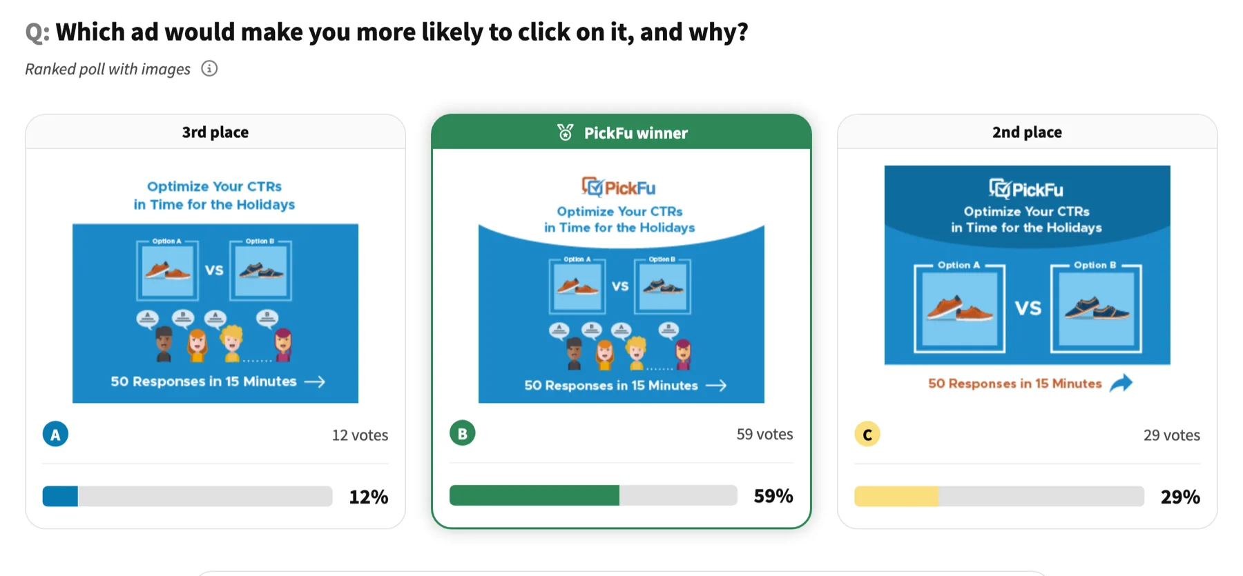 Digital ad test example poll