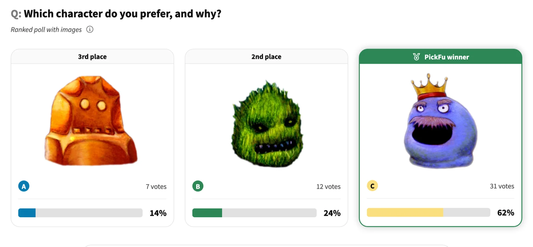 Game character comparison example poll