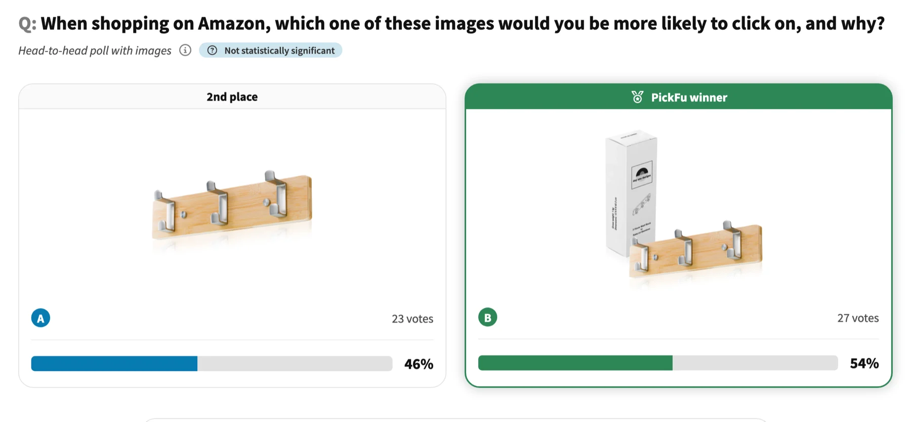 Main image optimization example poll