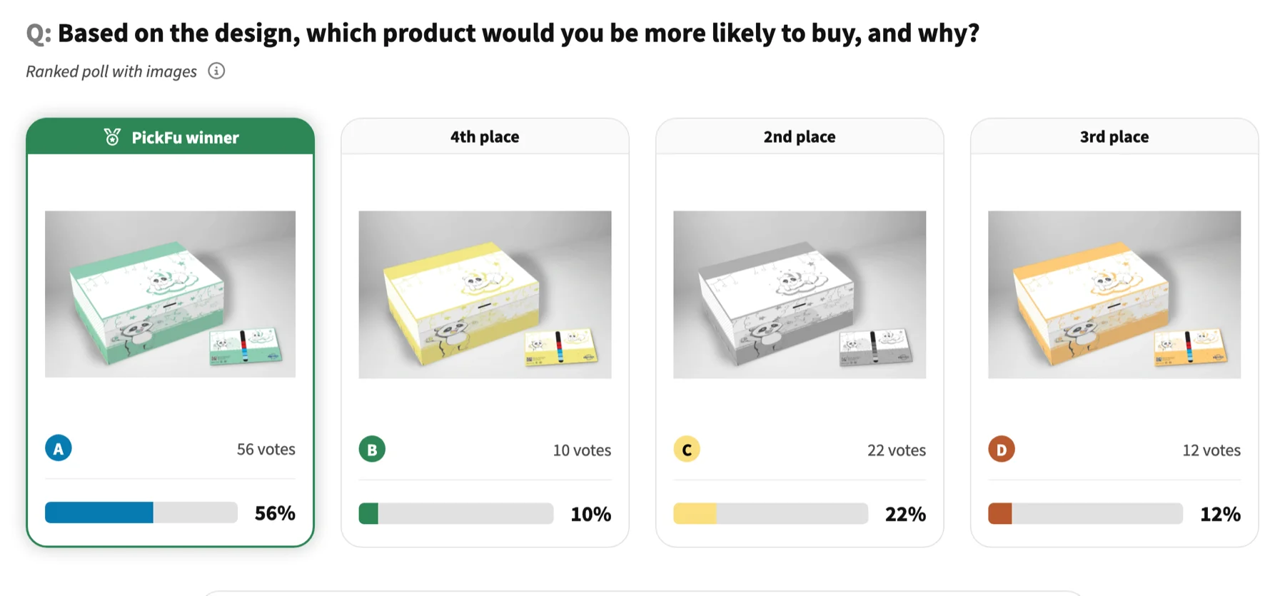 Product variant test example poll