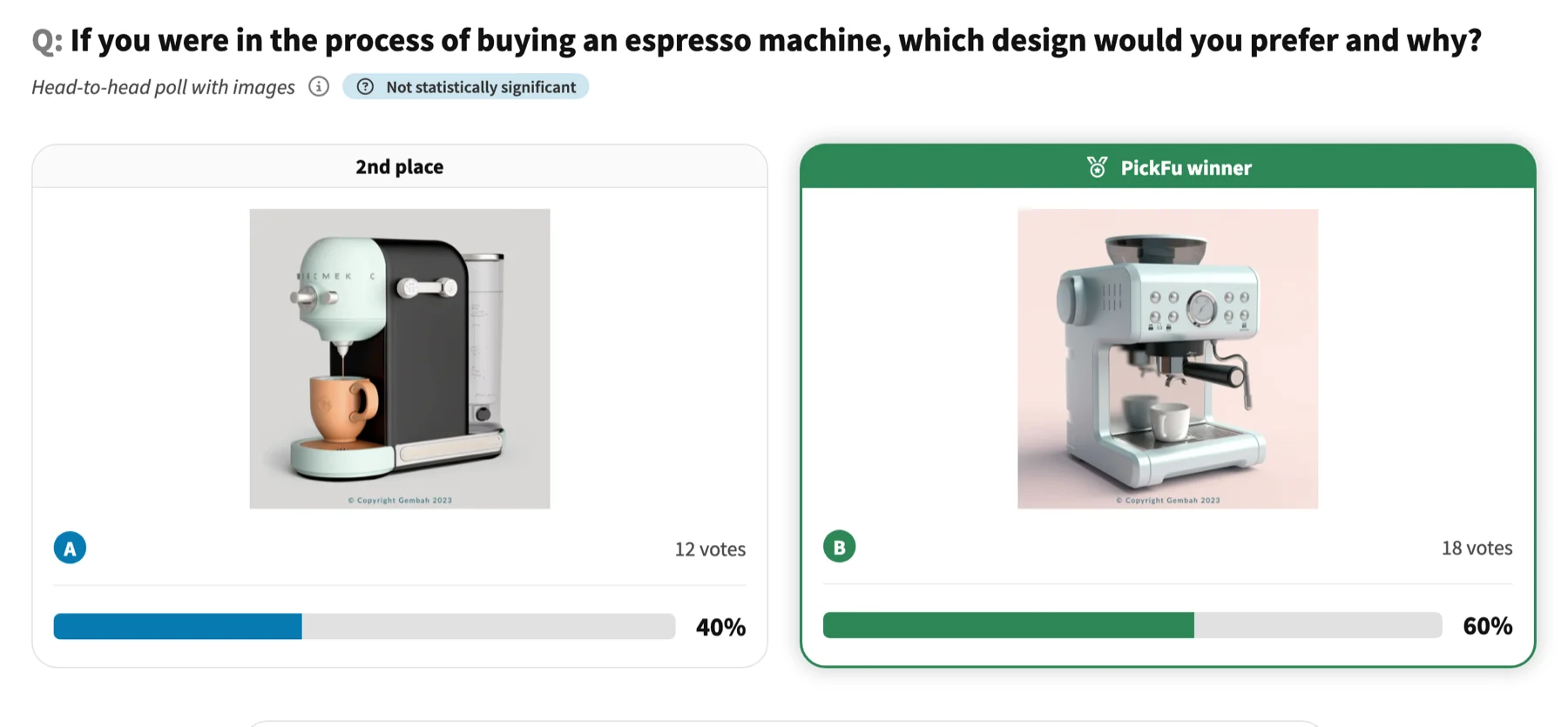 Rapid product concept competition test example poll