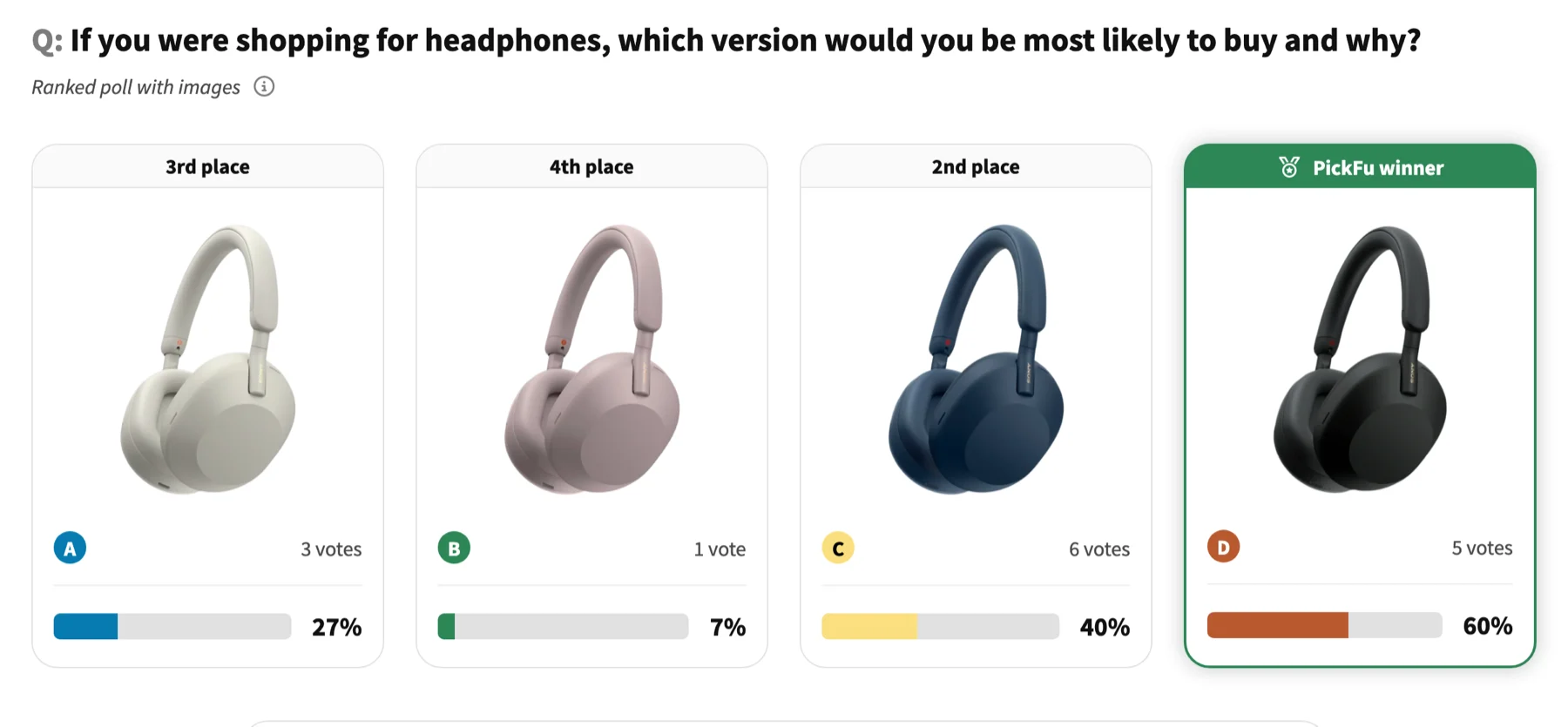 Rapid product variant comparison example poll