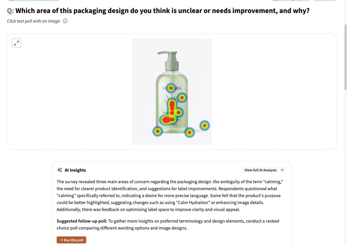 PickFu click-test heatmap over a body wash bottle packaging design with AI insights