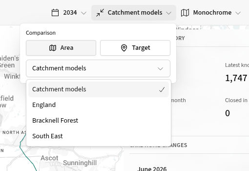 Comparison controls with Area selected and the available reference areas listed.