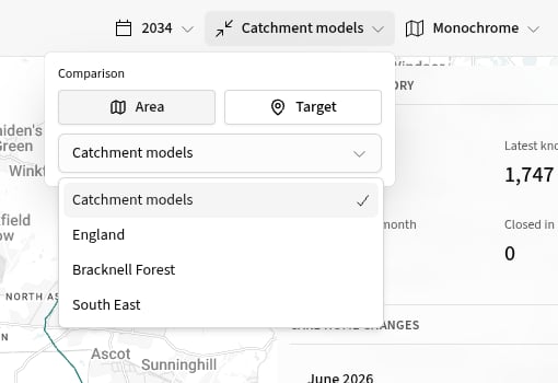Comparison controls with Area selected and the available reference areas listed.