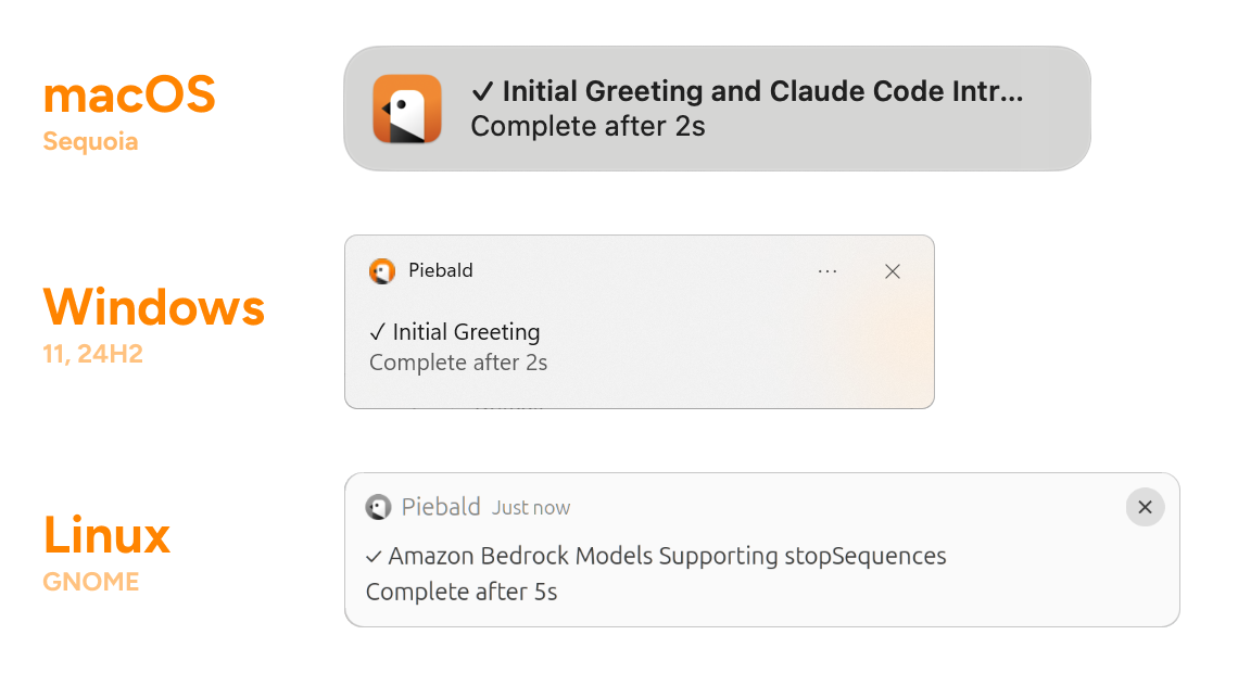 Screenshot of the different notifications displayed for macOS (Sequoia), Windows (11, 24H2), and Linux (GNOME)