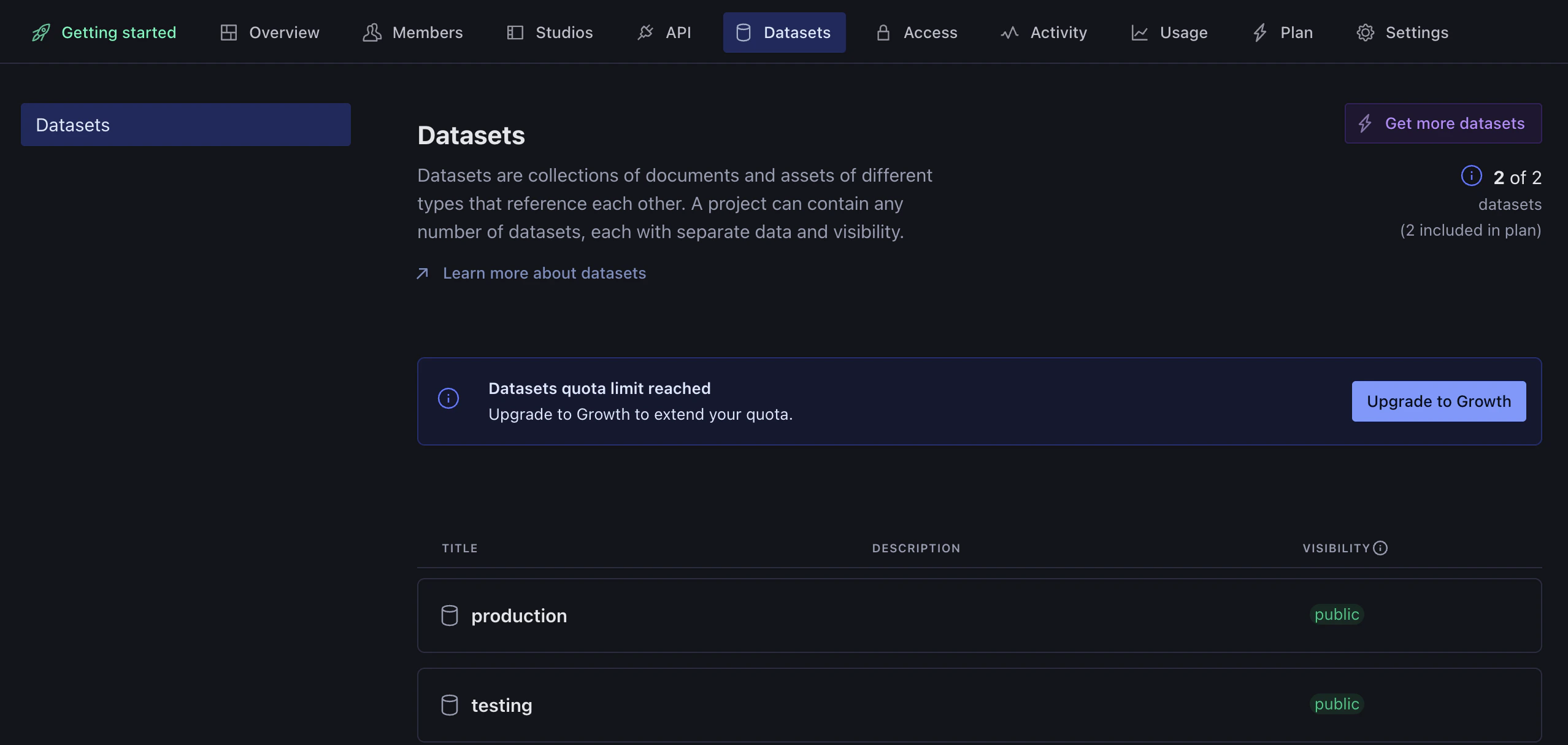 Datasets tab showing production and testing datasets