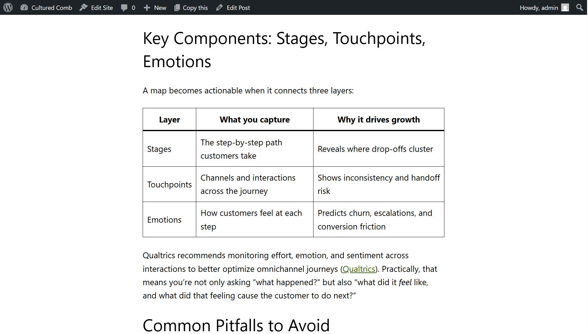 The published article rendered live on the WordPress site, showing a formatted table