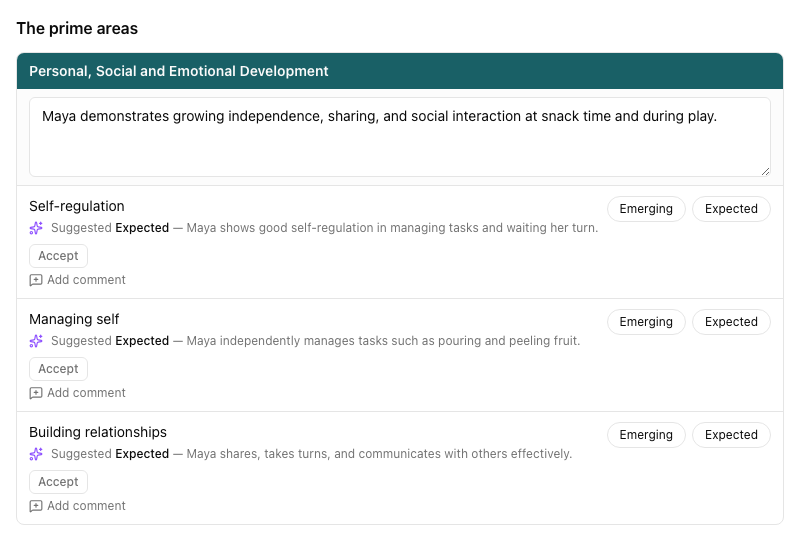 The Personal, Social and Emotional Development card with an AI-drafted area comment and, for each aspect, a suggested level of Expected with its reason, an Accept button, Add comment and the Emerging and Expected level chips