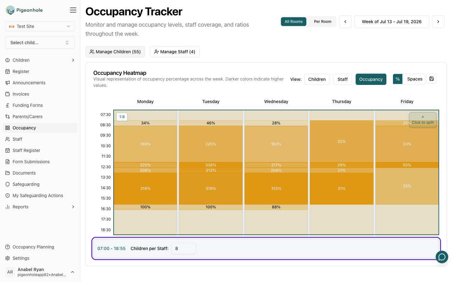 The Occupancy view with the ratio editor open, showing the target ratio periods for a room