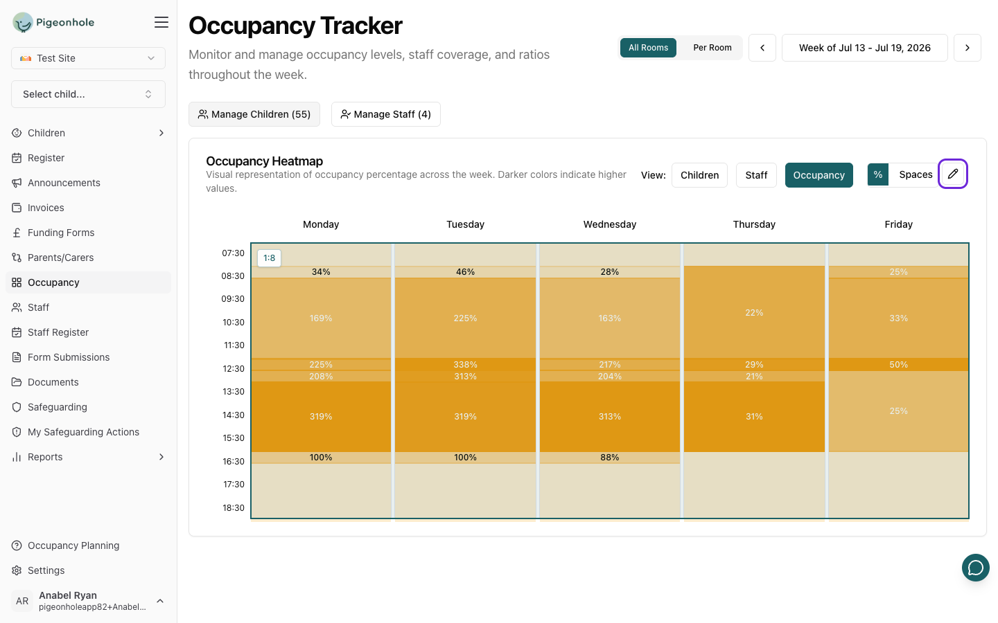 The pencil icon in the Occupancy view heatmap controls that opens the ratio editor
