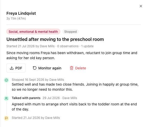 Stopped monitoring for Freya Lindqvist, with the Stopped badge, the PDF, Monitor again and Delete buttons, and the closing note at the top of the timeline