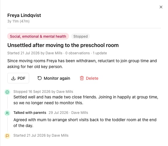 Stopped monitoring for Freya Lindqvist, with the Stopped badge, the PDF, Monitor again and Delete buttons, and the closing note at the top of the timeline