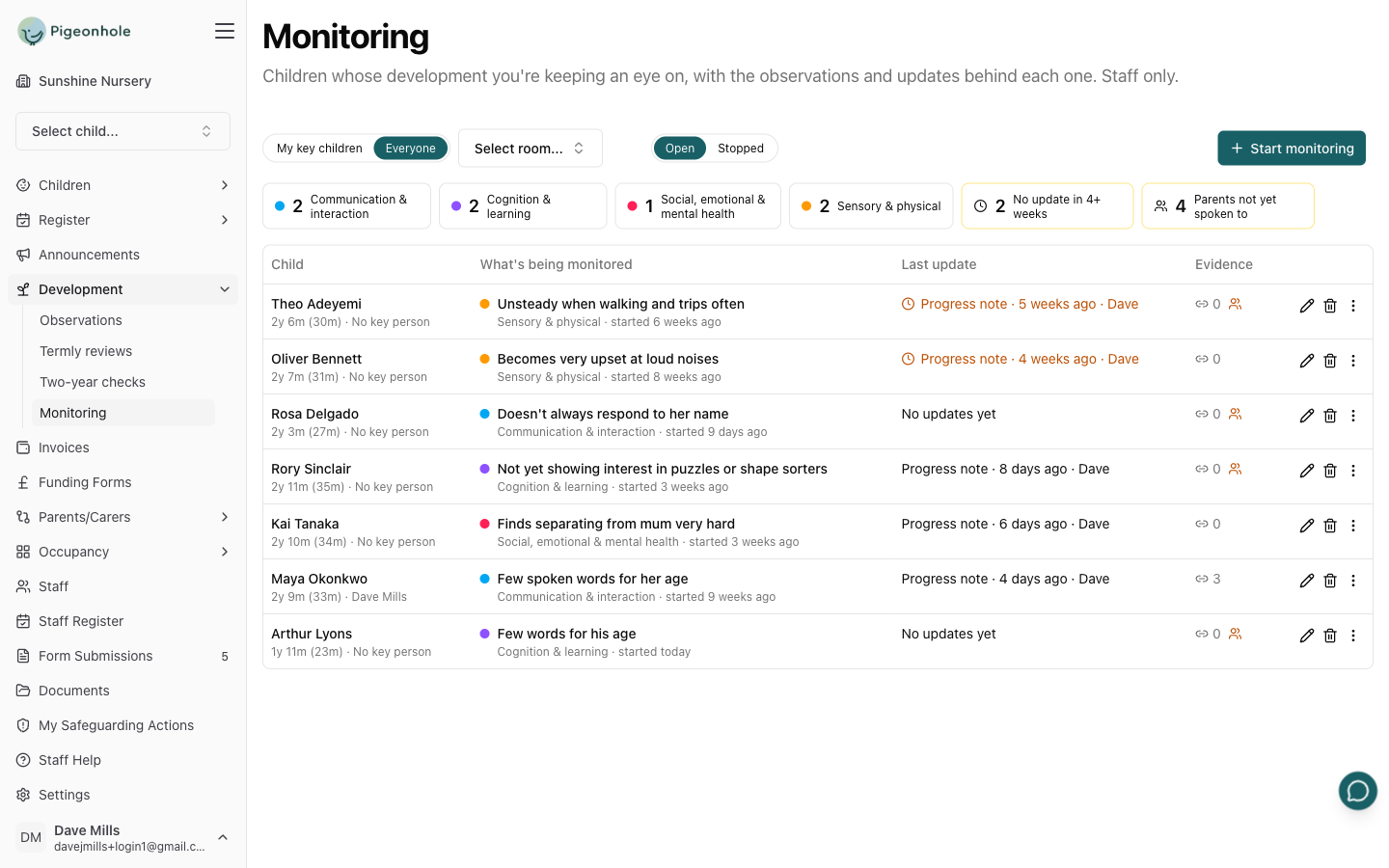 The Monitoring page listing seven children being monitored, with each row's child, what's being monitored, last update, evidence and edit, delete and menu buttons, and the area-of-need counts and filters across the top
