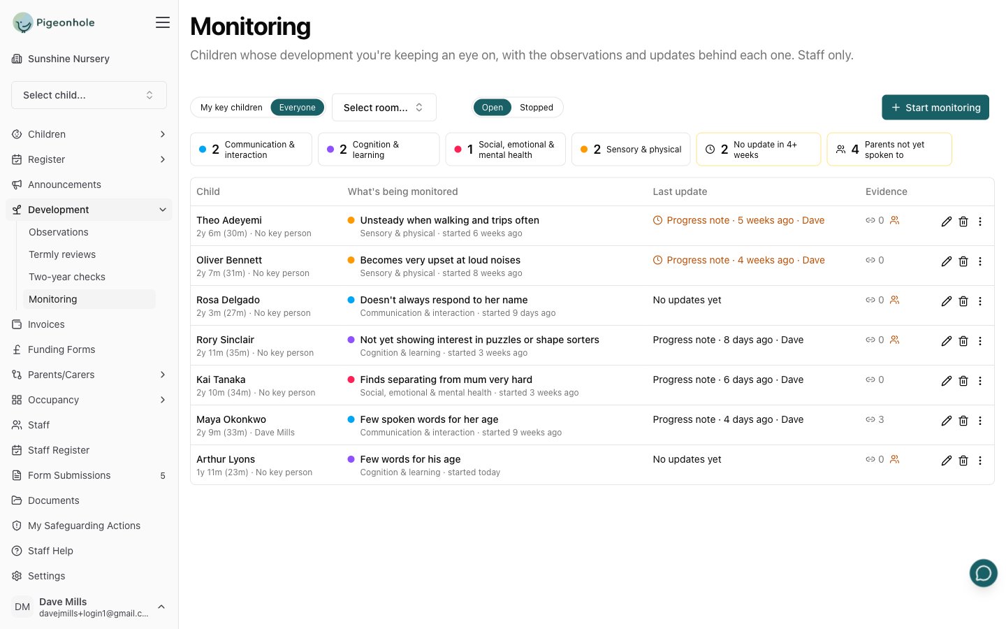 The Monitoring page listing seven children being monitored, with each row's child, what's being monitored, last update, evidence and edit, delete and menu buttons, and the area-of-need counts and filters across the top