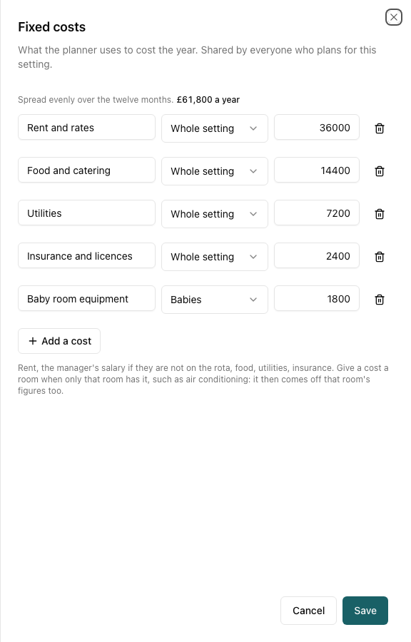 The Fixed costs dialog listing rent, food, utilities, insurance and a room-specific cost, each with a yearly amount