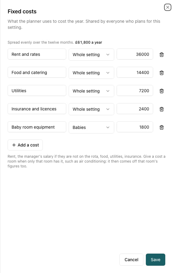 The Fixed costs dialog listing rent, food, utilities, insurance and a room-specific cost, each with a yearly amount