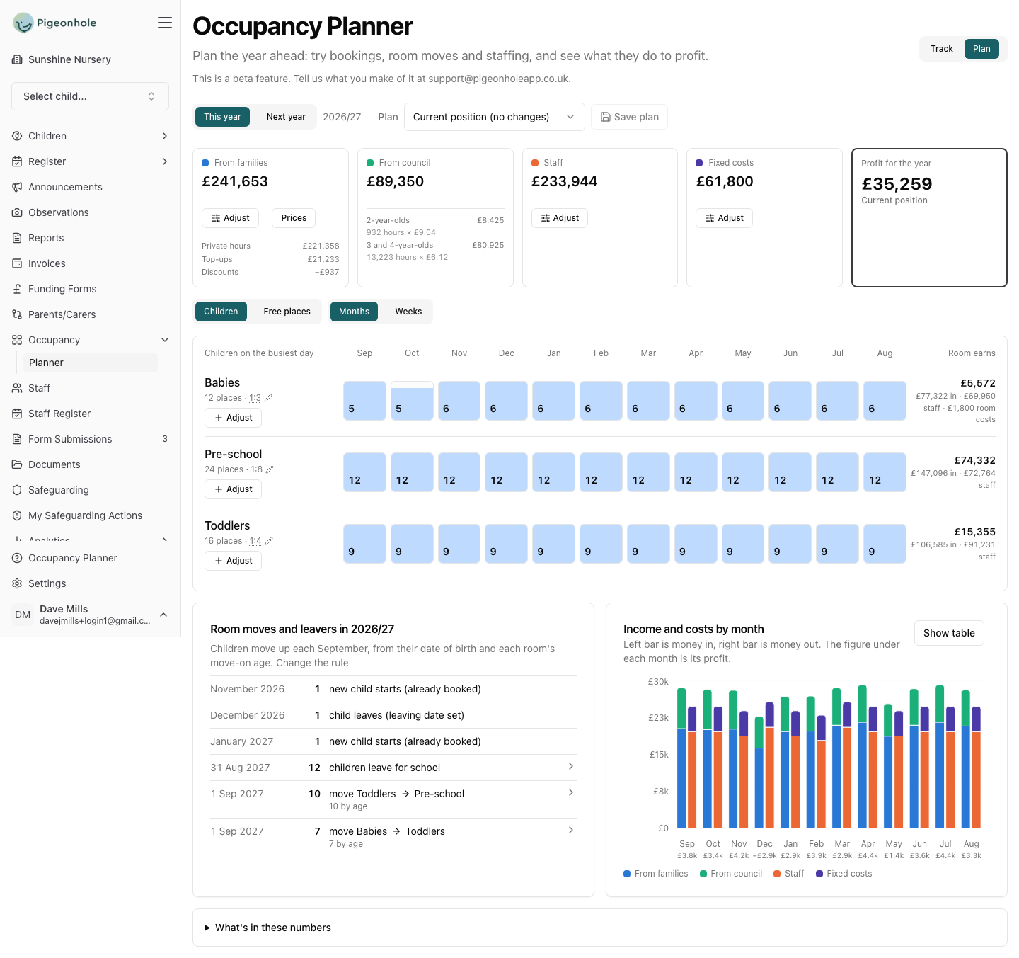 The occupancy planner showing the year's income, costs and profit, each room across twelve months, room moves and leavers, and income against costs by month