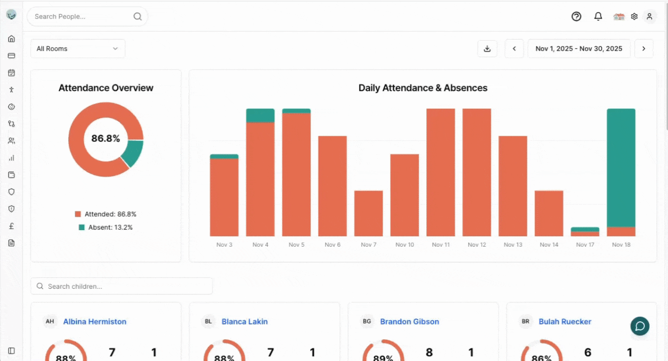 Attendance Overview Pie Chart