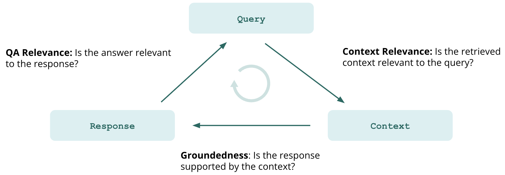 diagram-1
