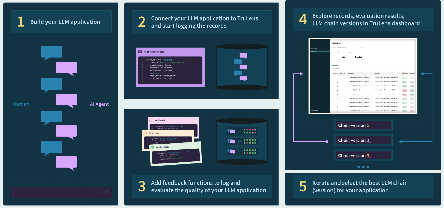 application-screenshot