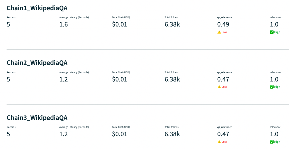 trulens-dashboard-2