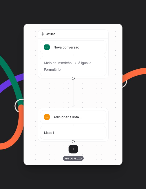 Automacao Com Segmentacao