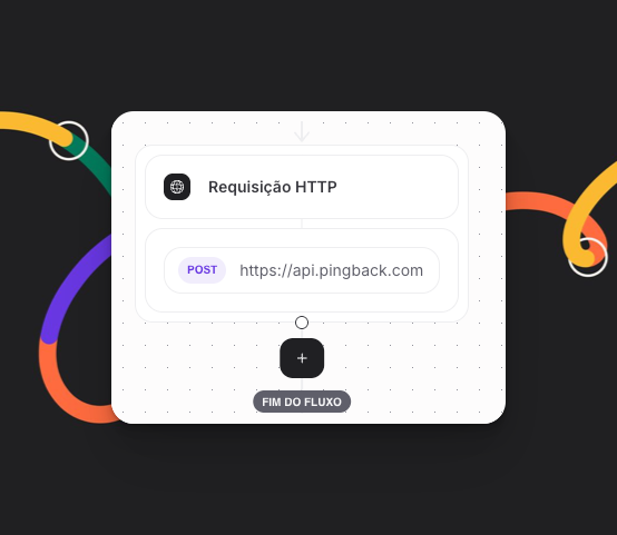 Acao Requisicao Http