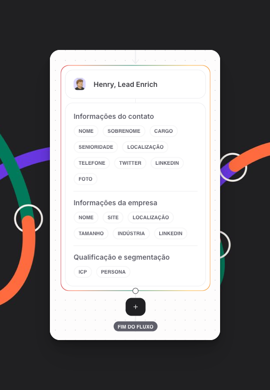 Agente De Ia Lead Enricher